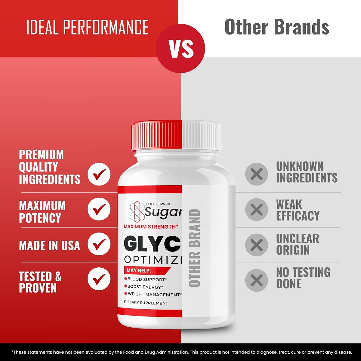 Sugar Sync Glyco Optimiser Supplement Capsules – Maximum Strength (3 Pack) - görsel 6