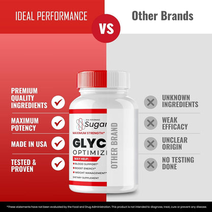 Sugar Sync Glyco Optimiser Supplement Capsules – Maximum Strength (3 Pack)