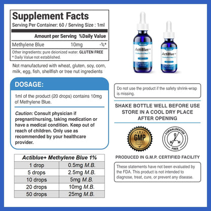 Actiblue+ Methylene Blue 1% (2 fl oz)