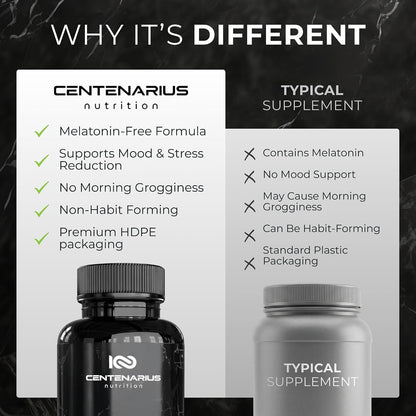 Sleep and Mood Formula with L-Theanine, 5-HTP, PharmaGABA + More for Sleep and Enhanced Mood & Stress Levels (60 Count)