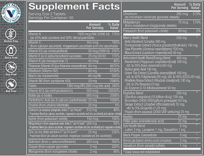 The Vitamin Shoppe Ultimate Man Multivitamin – High Potency Daily Multivitamin for Men (90 Tablets)
