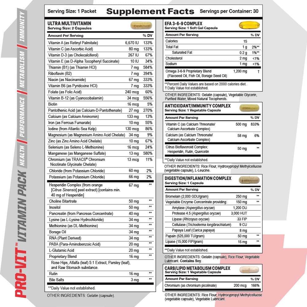 Undefined Nutrition Pro-VIT by Brian Shaw – All-in-One Vitamin & Mineral Supplement Pack (30 Day Supply) - görsel 2