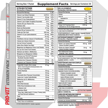 Undefined Nutrition Pro-VIT by Brian Shaw – All-in-One Vitamin & Mineral Supplement Pack (30 Day Supply)