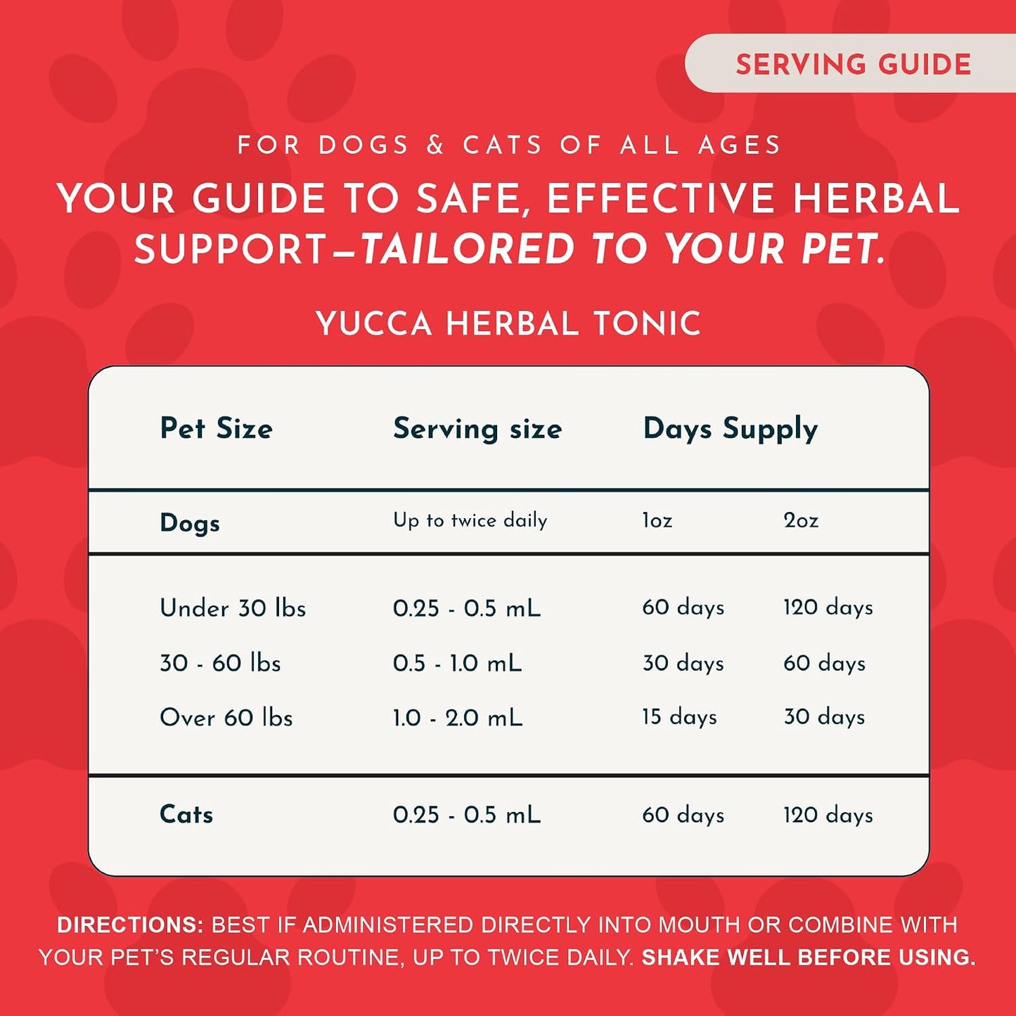 Yucca - Hip and Joint Yucca Root Supplement for Dogs & Cats, Liquid Herbal Care Drops for Senior Dogs & Older Pets, Digestion & Immune Support, Antioxidant Boost - 30 ml - görsel 5