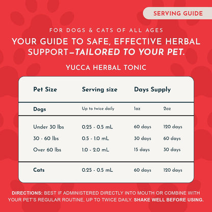 Yucca - Hip and Joint Yucca Root Supplement for Dogs & Cats, Liquid Herbal Care Drops for Senior Dogs & Older Pets, Digestion & Immune Support, Antioxidant Boost - 30 ml