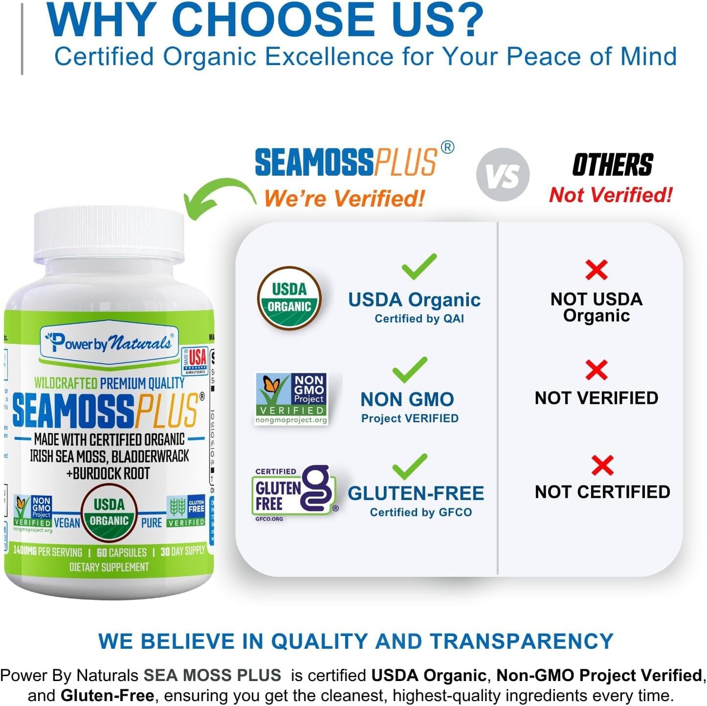 Power By Naturals Sea Moss Plus – USDA Organic Irish Sea Moss Capsules with Bladderwrack & Burdock Root – Immune Support for Adults – Vegan, Non-GMO, Gluten-free – 60 Capsules (1-Month Supply) - görsel 4