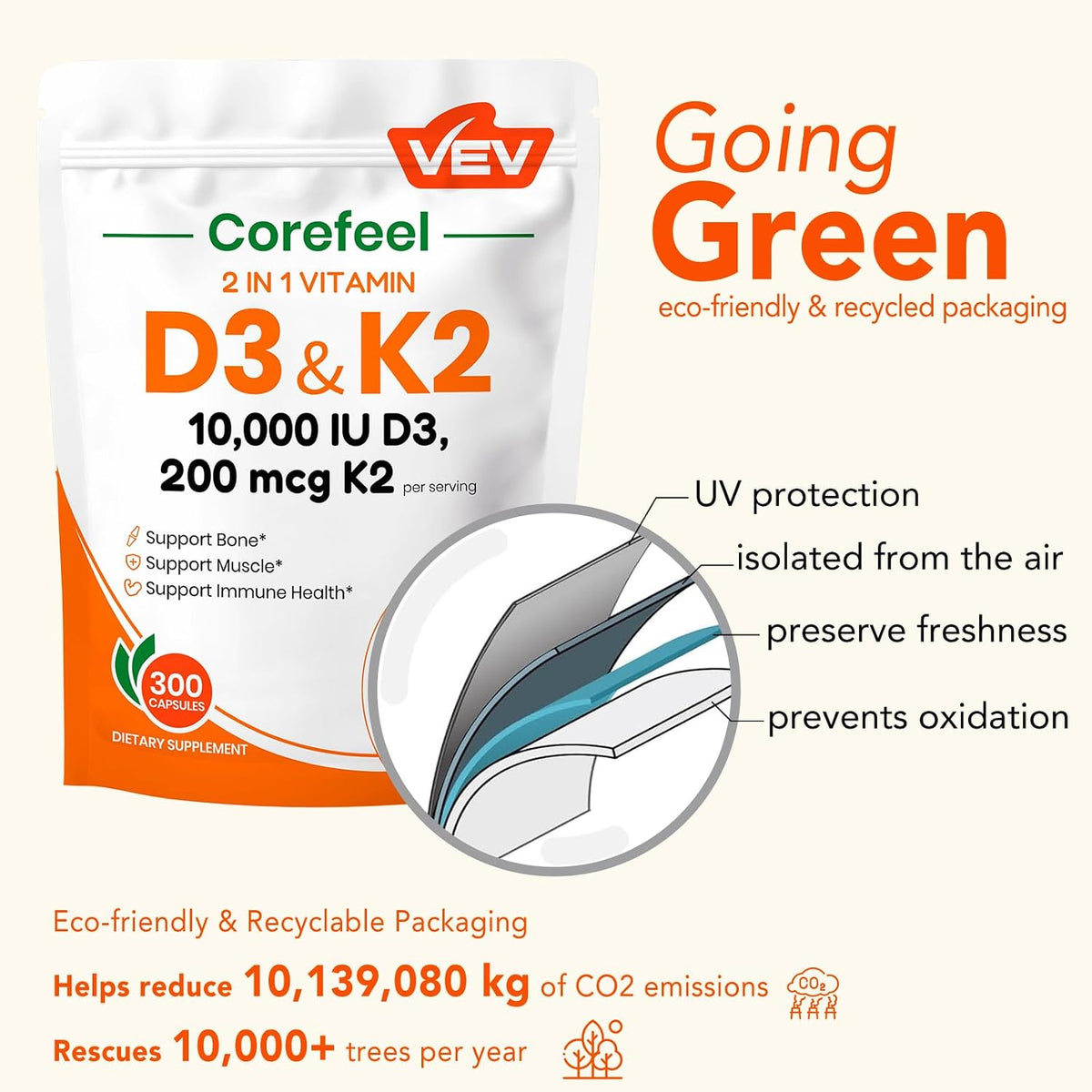 VEV Corefeel Vitamin D3 K2, 10,000 IU D3, 200mcg K2 (MK-7) – 300 Capsules - görsel 5