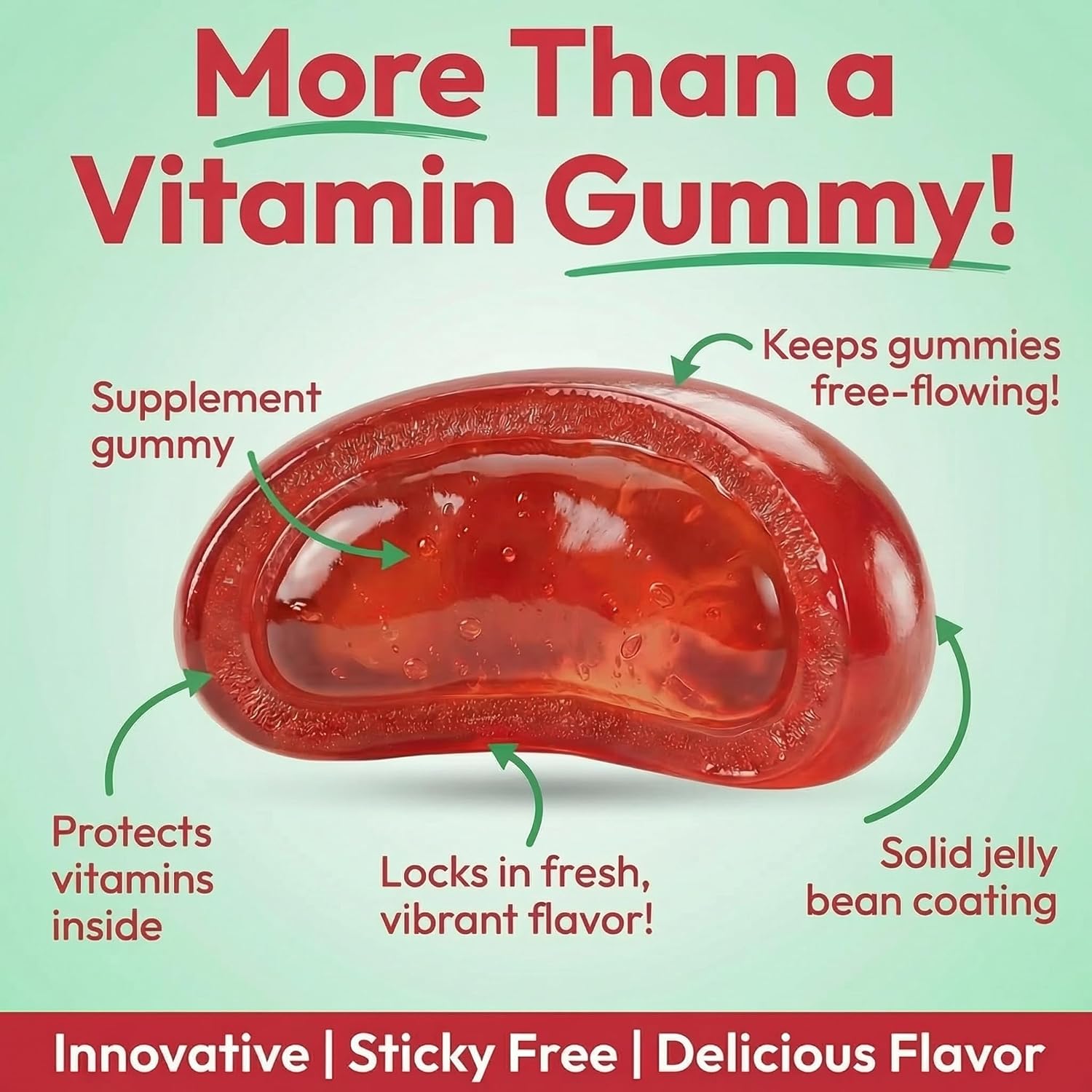 Human Beanz Vitamin D3 Jelly Bean Gummies for Kids, 25mcg (1000 IU), 120 Strawberry Flavour Gummies - görsel 3