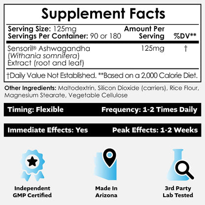 Nootropics Depot Sensoril Ashwagandha Capsules – 125mg, 180 Capsules