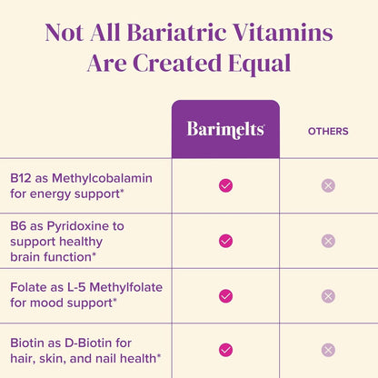 BariMelts Vitamin B12 Plus, 90 Fast-Dissolving Tablets (3-Month Supply) - Sugar-Free Bariatric Vitamins with B12, B6, Folate, Biotin, Natural Cherry Flavour