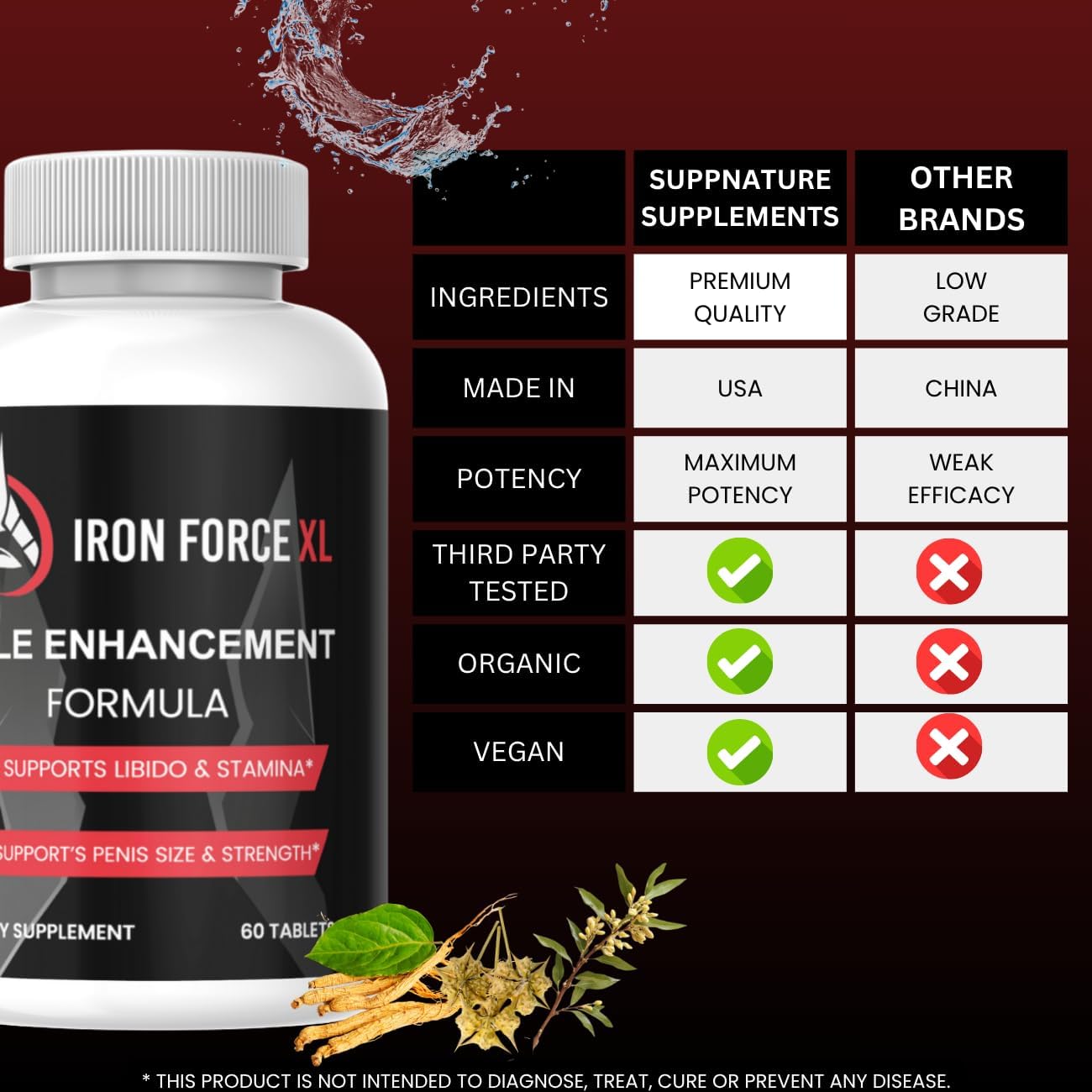Iron Force XL Capsules for Men - Male Support Food Supplement, 60 Count - görsel 3