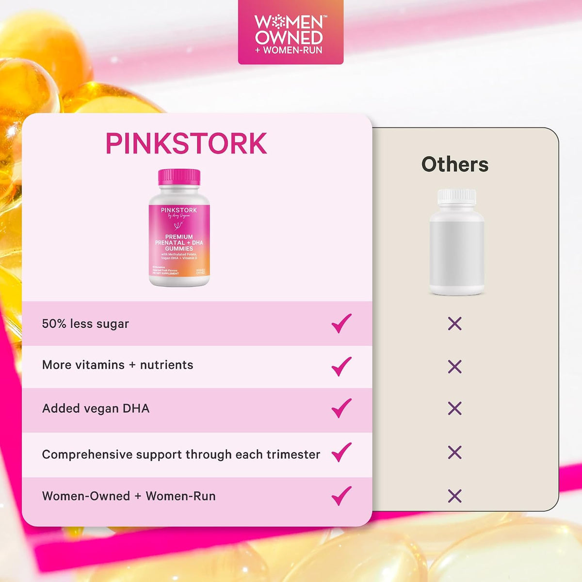 Pink Stork Premium Prenatal Gummy Vitamins - Vegan Algae DHA, Methylated Folate, MTHFR-Friendly - 60 Gummies (30-Day Supply) - görsel 3