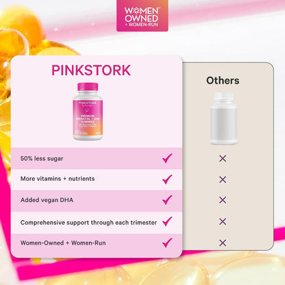 Pink Stork Premium Prenatal Gummy Vitamins - Vegan Algae DHA, Methylated Folate, MTHFR-Friendly - 60 Gummies (30-Day Supply)