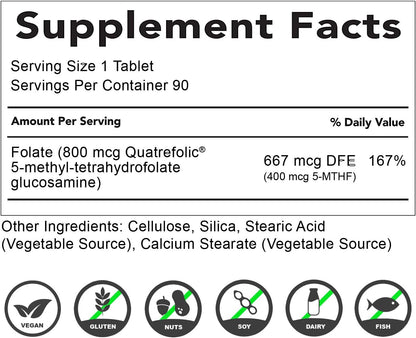 Natural Health Goodies Folate 400 mcg 5-MTHF (667 mcg DFE) Methylfolate