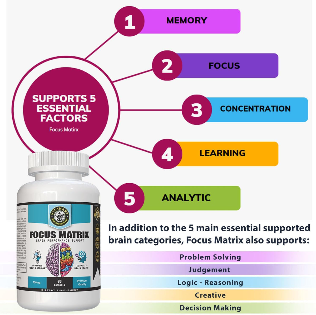 Focus Matrix (1 Bottle) Brain Health Supplement - görsel 4