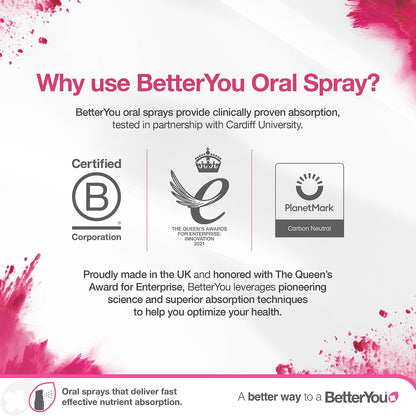 BetterYou D3000 Vitamin D Oral Spray – Natural Peppermint Flavour (15 ml)