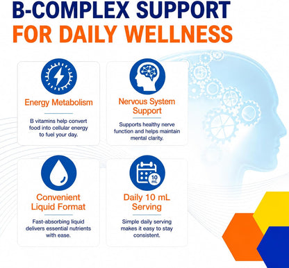 Neurobion Plus B Complex Liquid Food Supplement - Vitamin B12, B6, B1 Drinkable Oral Vials for Daily Energy Support, Nervous System Health & Metabolism Support for Adults - 10 Liquid Shots