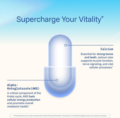 ProHealth Ca AKG Supplement – Adults Interested in Healthy Ageing : Those looking to support long-term cellular – Image 5
