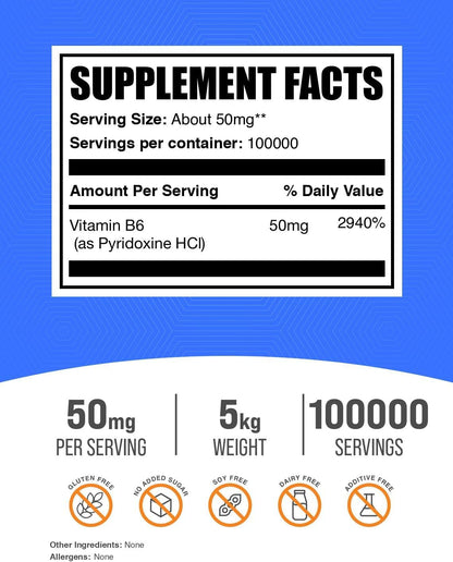 BulkSupplements.com Pyridoxine HCl Powder - Vitamin B6 Supplement, 50mg per Serving, 5kg