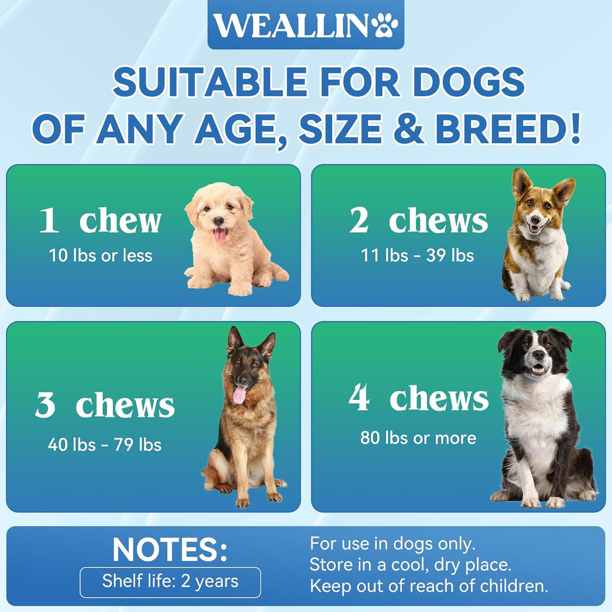 WEALLIN 25-in-1 Dog Multivitamin Chewable - Glucosamine, Probiotics, Omega-3 for Coat, Joints, Digestion and Immunity (200 Chews) - görsel 4