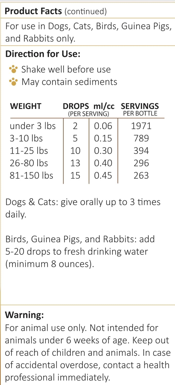 Amber NaturalZ DermaNERV Herbal Supplement for Pets - Nerve Support for Dogs, Cats, Birds, Rabbits, Guinea Pigs (118 ml) - görsel 8