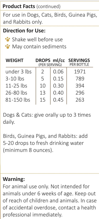 Amber NaturalZ DermaNERV Herbal Supplement for Pets - Nerve Support for Dogs, Cats, Birds, Rabbits, Guinea Pigs (118 ml)