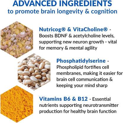 BioTrust Eternal Mind Brain Supplement for Memory & Focus - 30 Capsules