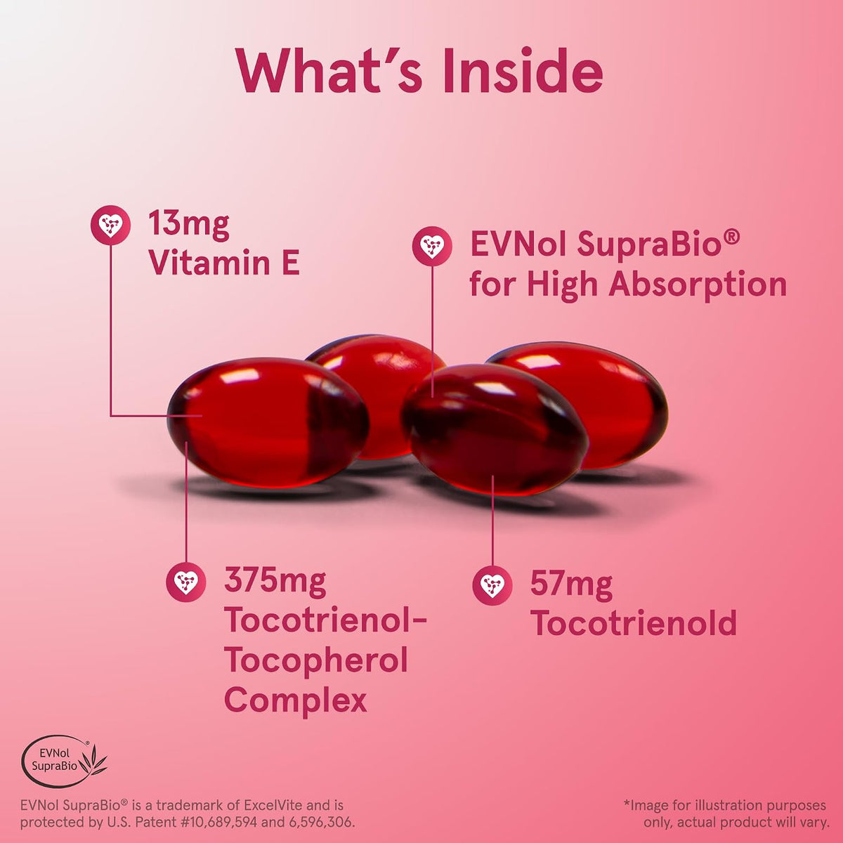 Jarrow Formulae Toco-Sorb – Tocotrienol-Tocopherol Complex with Vitamin E, 60 Soft Gels - görsel 3