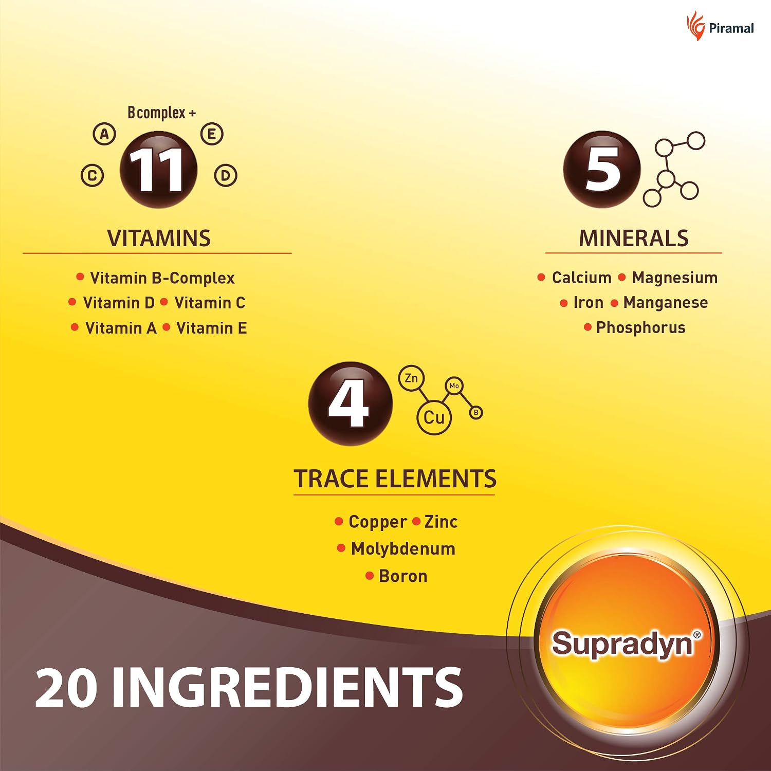 Supradyn Multivitamin Tablets with Minerals and Trace Elements, 225 Tablets - görsel 7