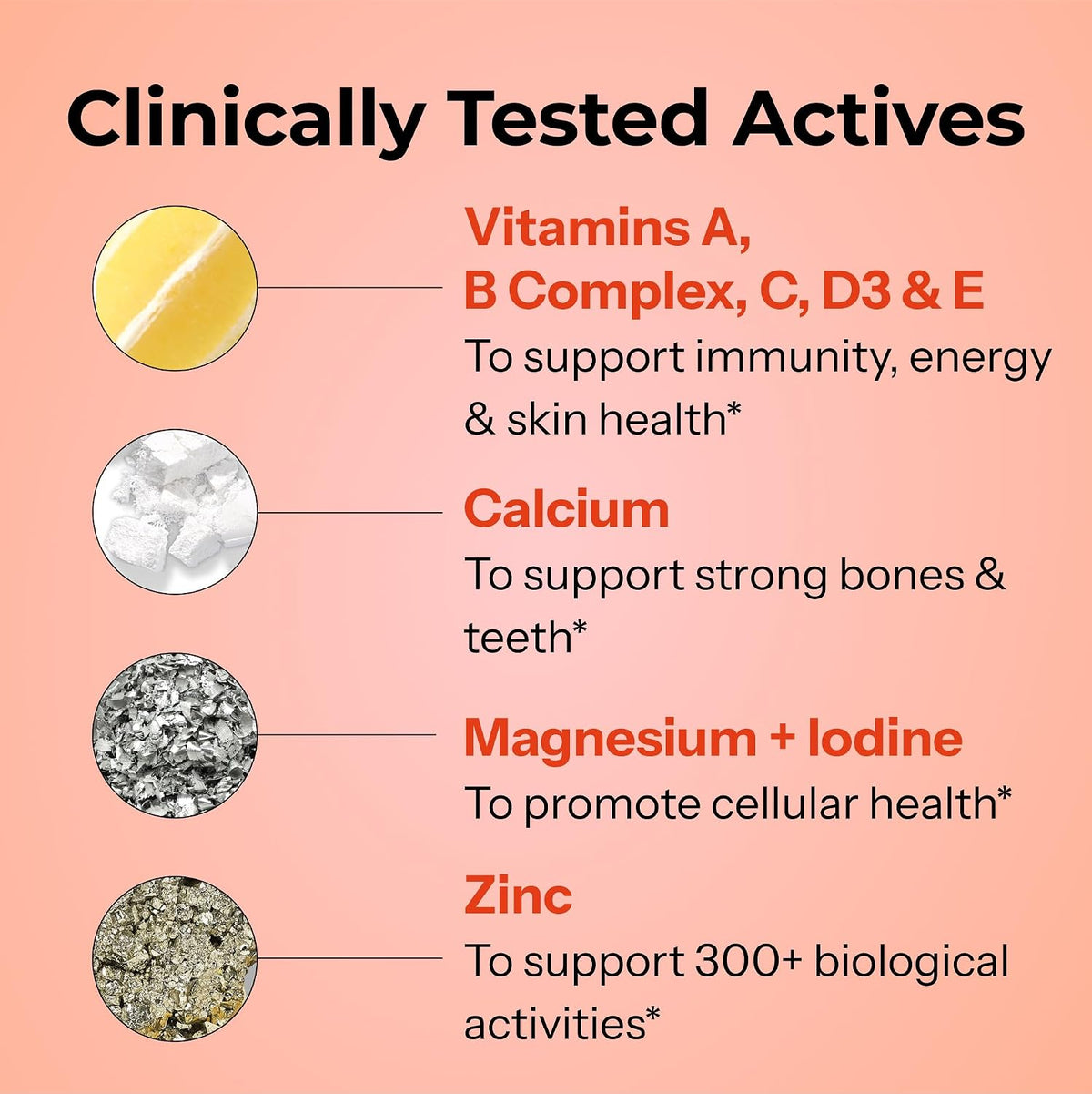 HUM Base Control Multivitamin for Women with – B Complex (B1, B2, B3, B5, B6, B7, B9, B12): Eight B vitamins that – Image 4