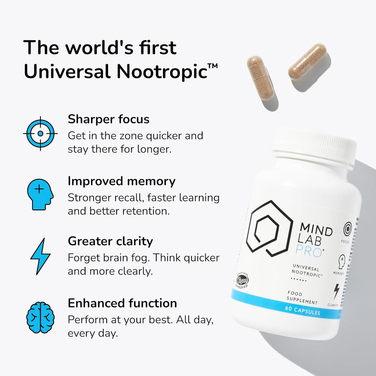Mind Lab Pro® Universal Nootropic™ Brain Booster, 60 Capsules - görsel 2