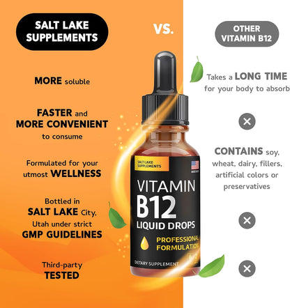 Vitamin B12 Liquid Drops, 5000 µg Methylcobalamin with B2, B3, B6 - Vegan Sublingual B Complex, Raspberry Flavour, 60 ml