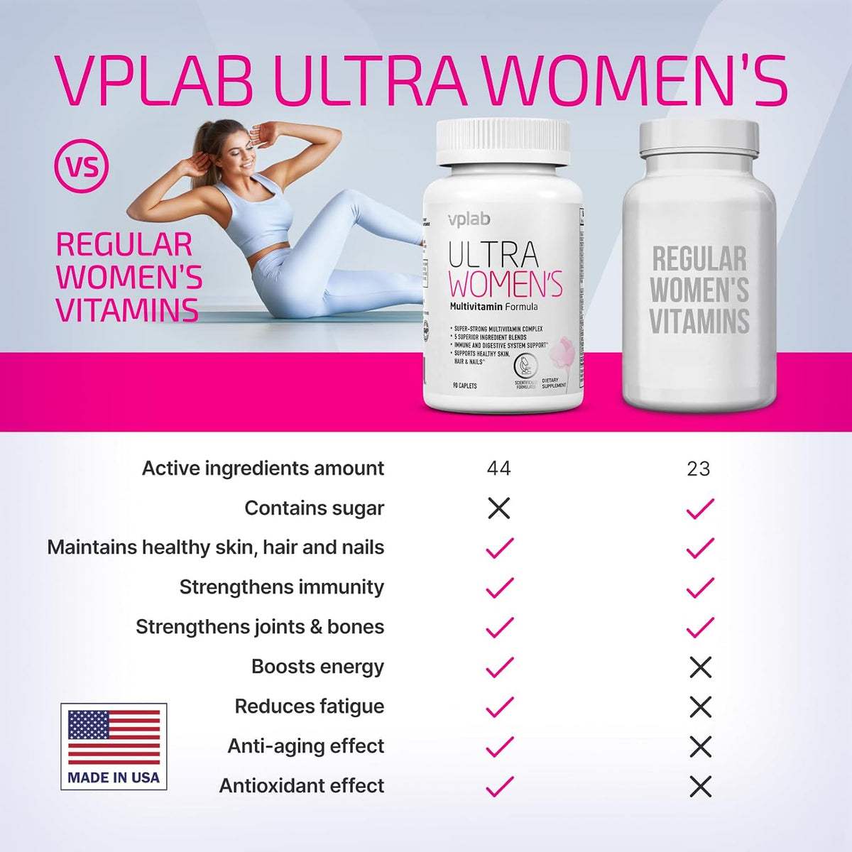 VPLab Ultra Women's Multivitamin Formula - Supplement for Hair, Skin & Nails with Biotin, Iron, Vitamin B, D, C & Zinc, Folate - Daily Women's Health & Wellbeing, 90 Caplets - görsel 4