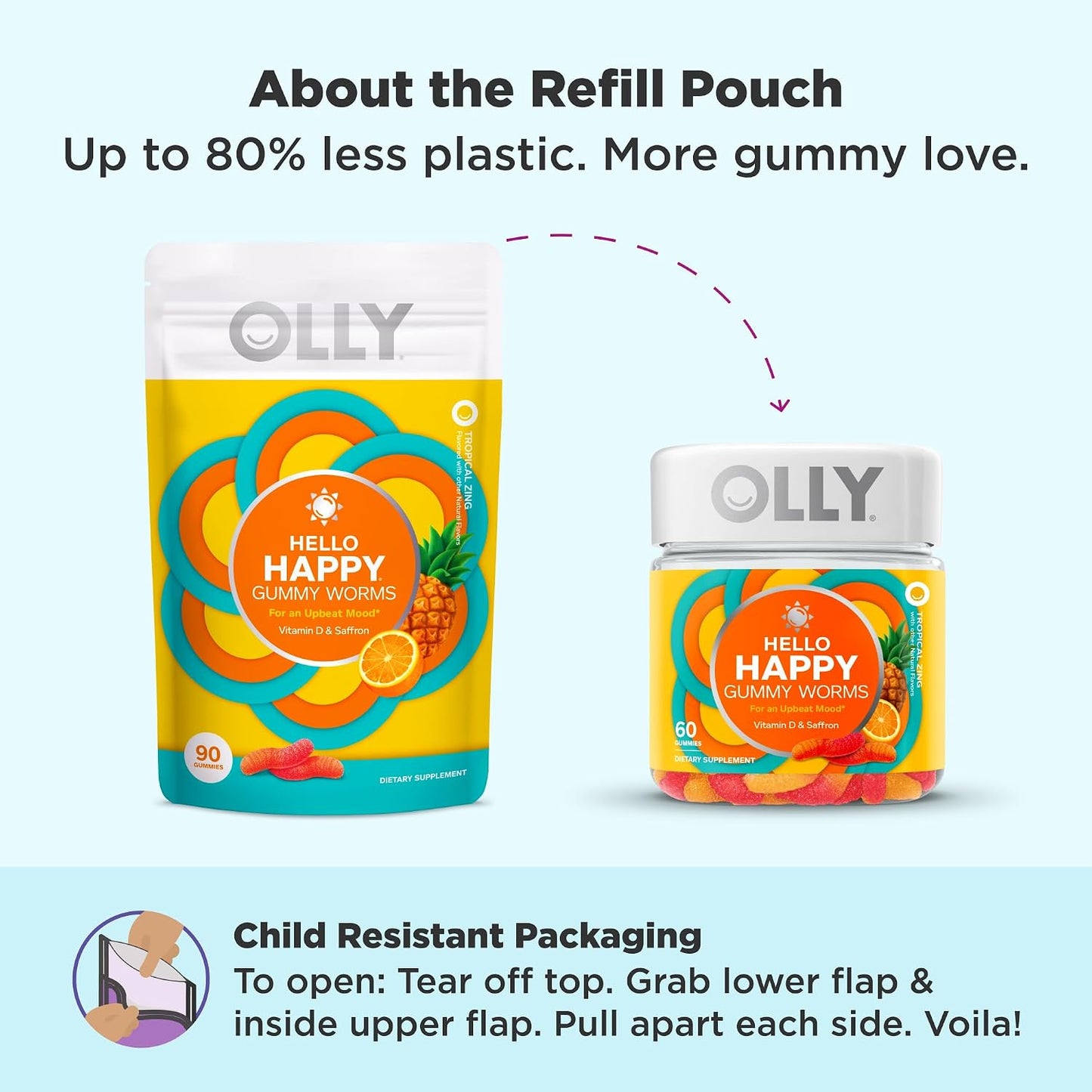OLLY Hello Happy Gummy Worms – Mood Support with Vitamin D & Saffron, Tropical Zing, 90 Count - görsel 4