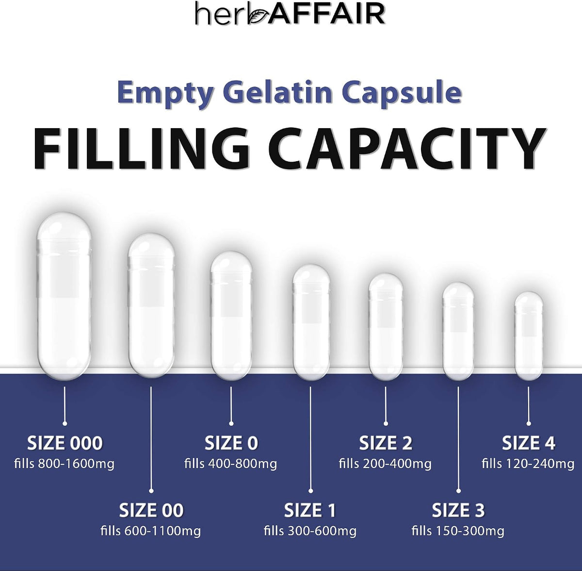 Herb Affair Clear Empty Gelatin Capsules Size 1 - 1000 Count – Holds 300-600mg - görsel 3