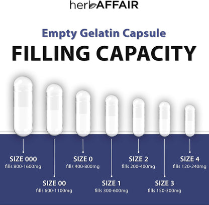 Herb Affair Clear Empty Gelatin Capsules Size 1 - 1000 Count – Holds 300-600mg