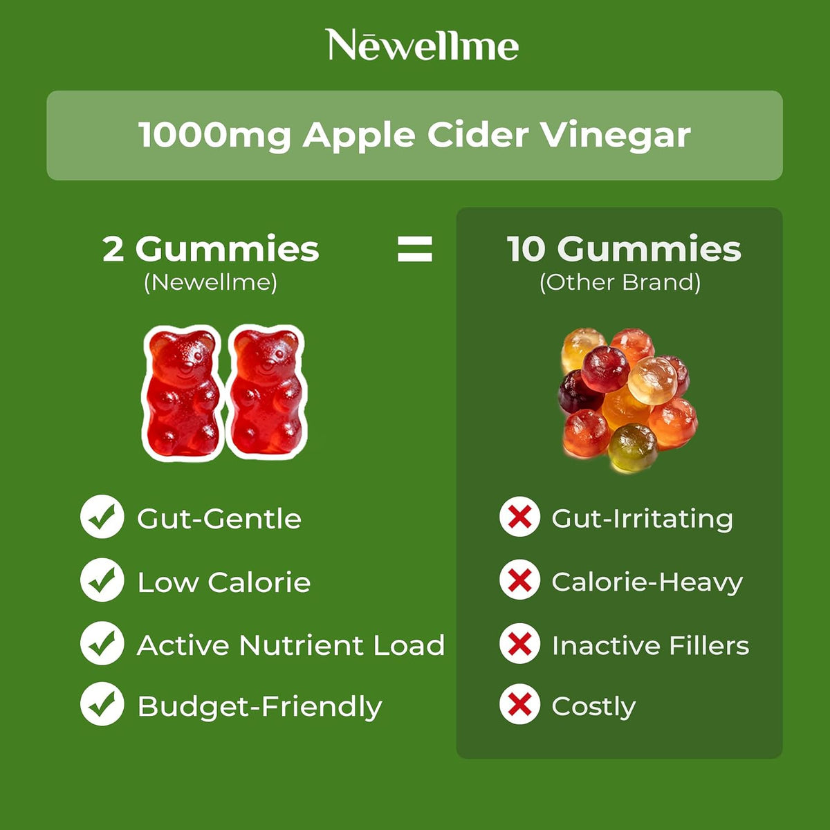 NEWELLME ACV Gummies with the Mother & B12 – Sugar-Free, Great-Tasting Vegan Gummies for Digestion, Metabolism & Daily Energy Support, 30 Count - görsel 5
