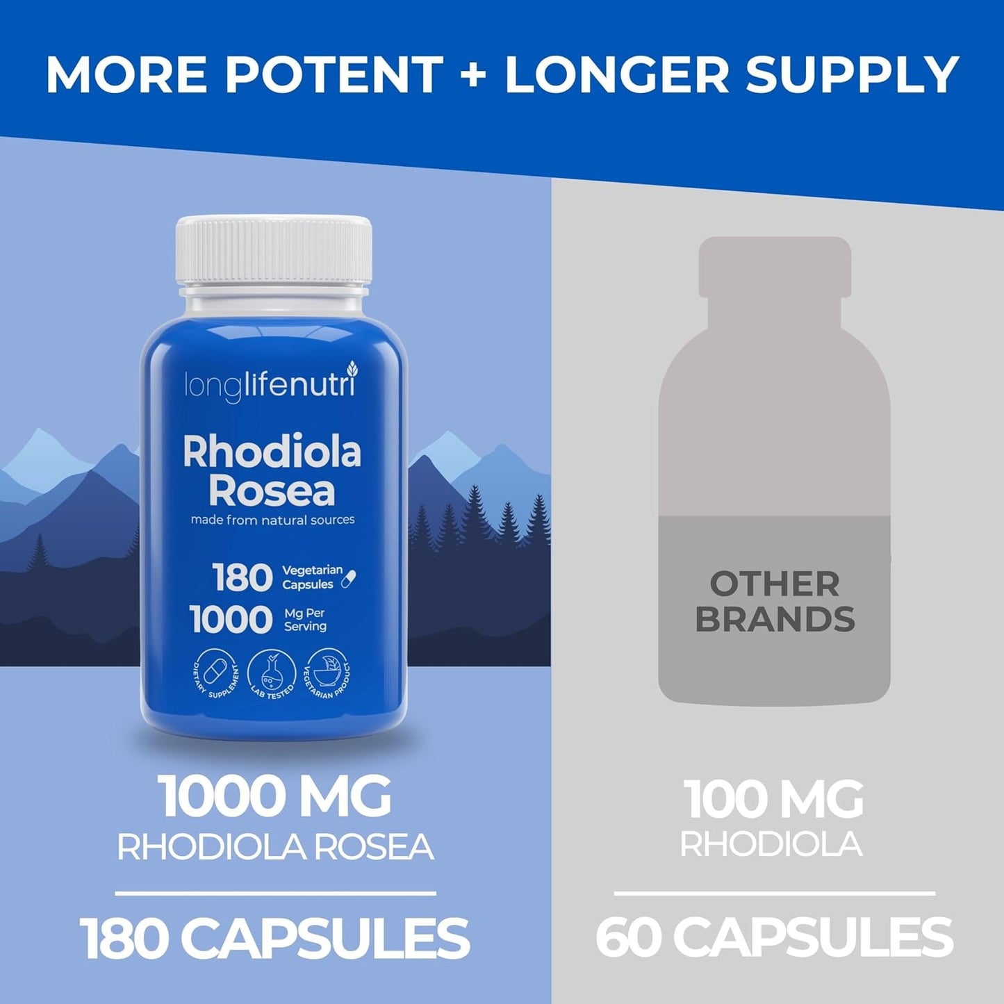 LongLifeNutri Rhodiola Rosea 1000mg - 180 Vegetarian Capsules for Mental & Physical Health, Non-GMO, 3-Month Supply, Made in USA - görsel 3