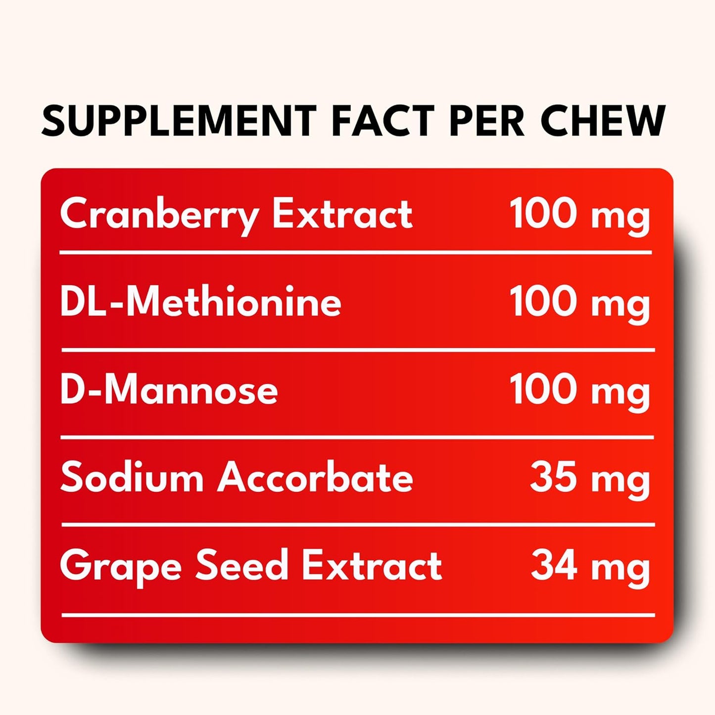 Petroyale Cranberry Chews for Dogs – Urinary Support & Bladder Health (30 Soft Chews) - görsel 7