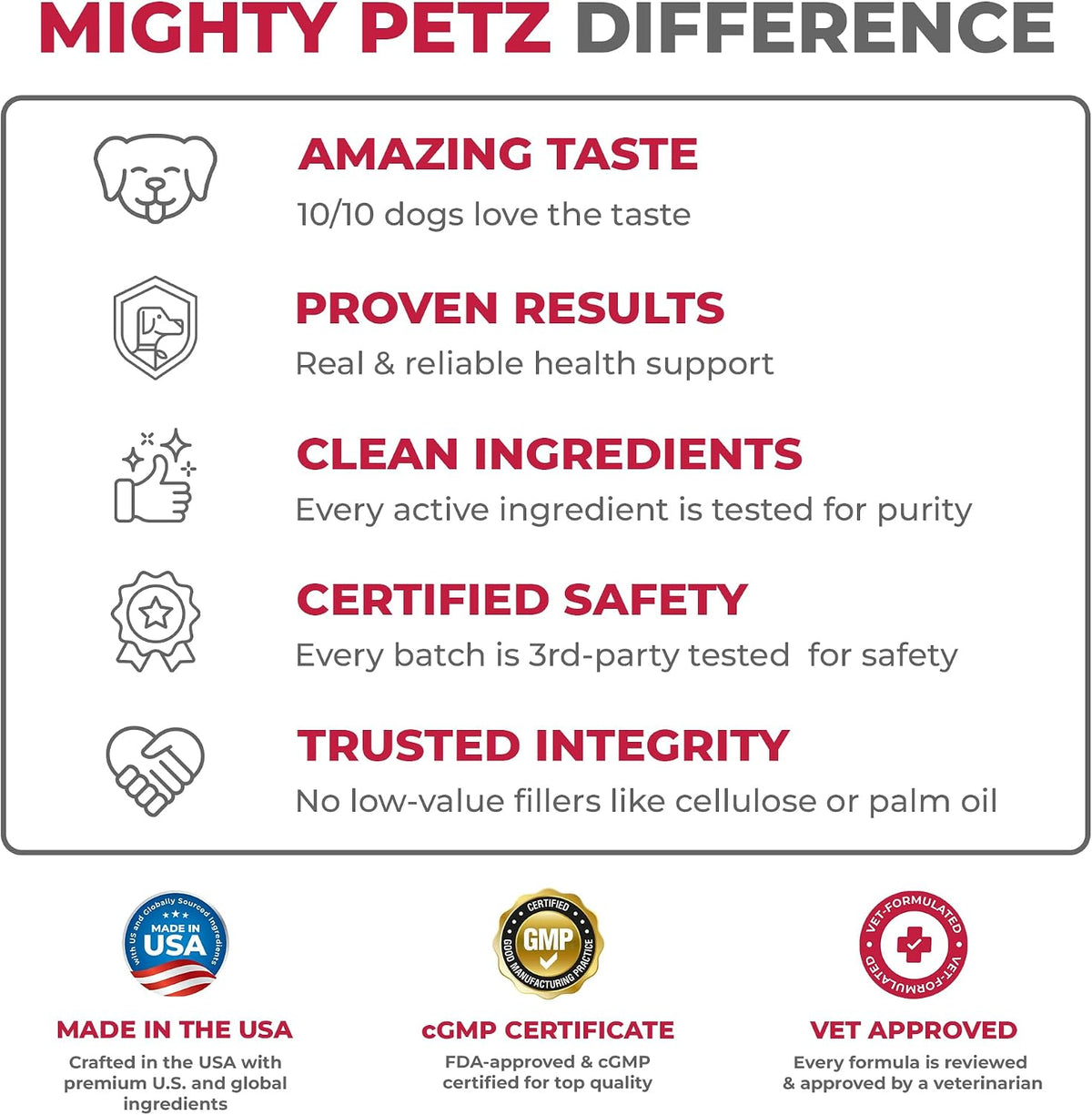 MAX Cranberry for Dogs - High Strength Cranberry Supplement with D-Mannose - görsel 5