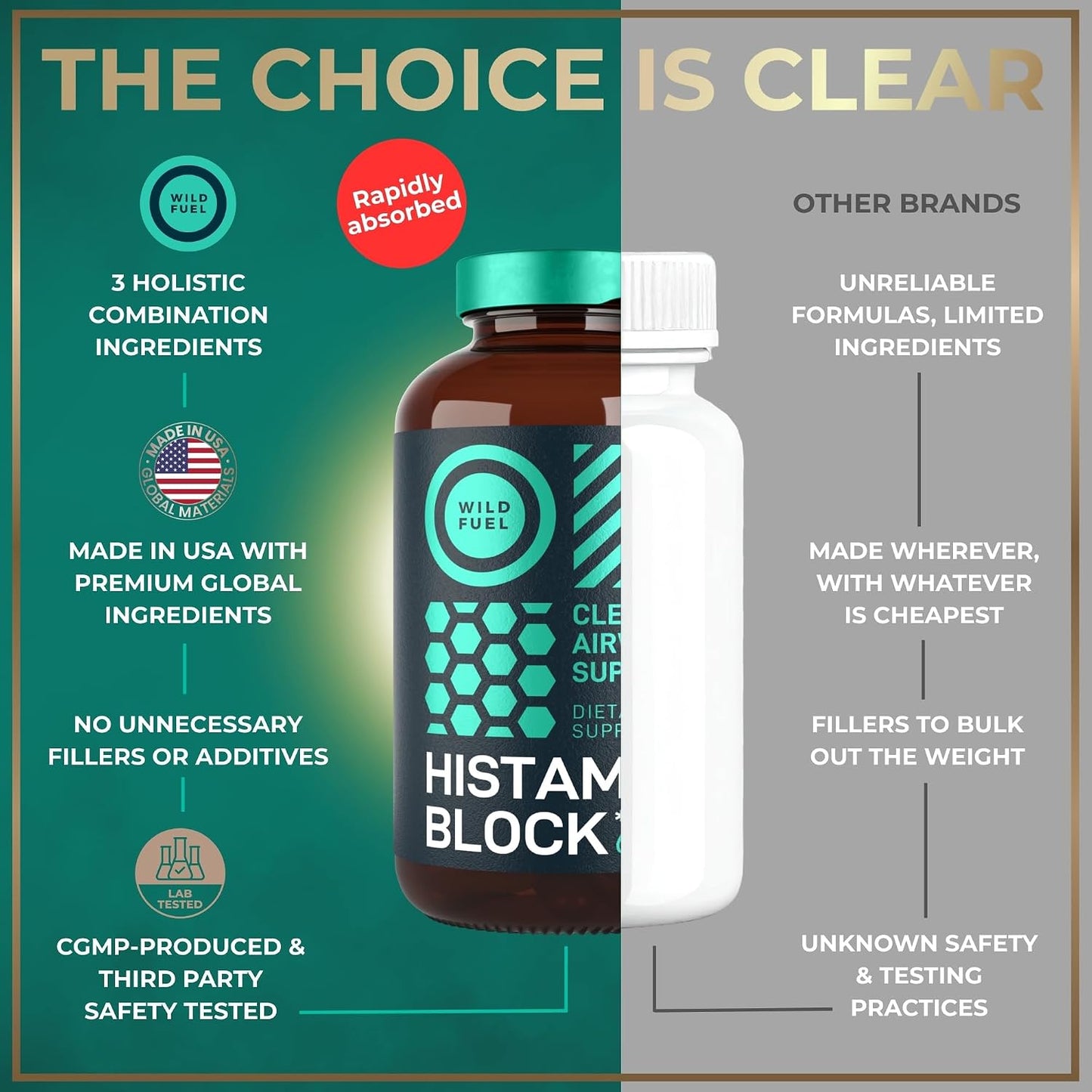 Histamine Block 10:1 Flavonoids Supplement – Quercetin, Stinging Nettle, Artemisia Annua – Seasonal Allergy Support – 60 Capsules - görsel 7