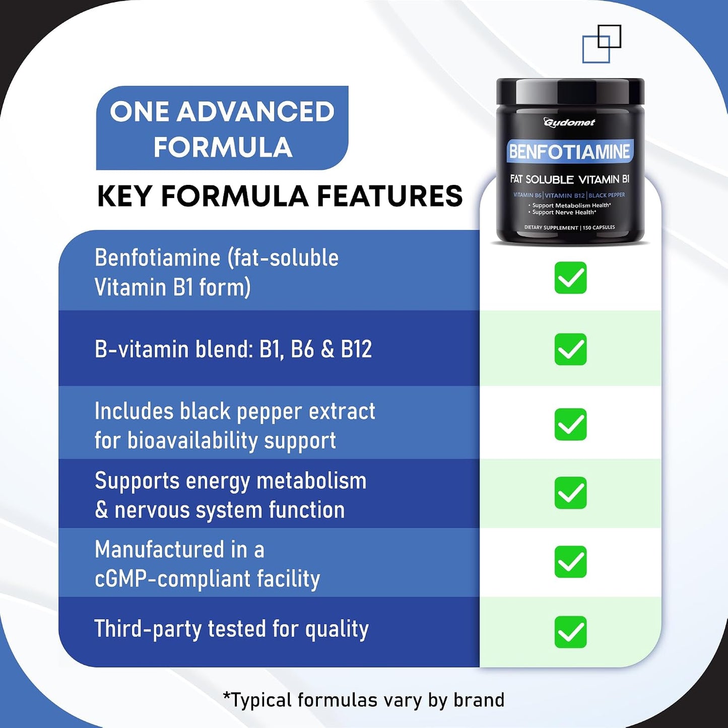 Benfotiamine with Vitamins B6, B12 & Black Pepper – 150 Capsules - görsel 7