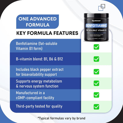 Benfotiamine with Vitamins B6, B12 & Black Pepper – 150 Capsules