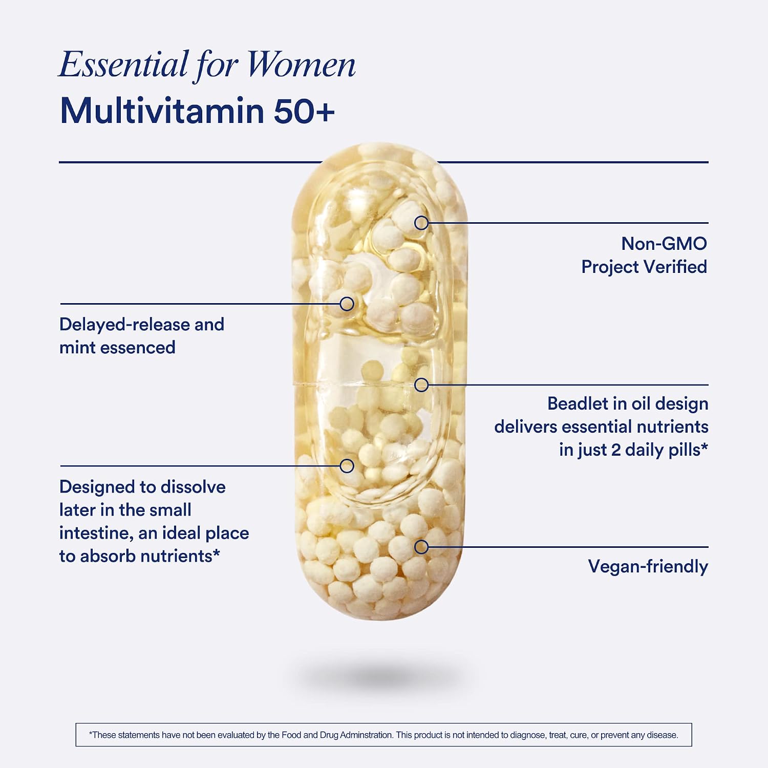 Ritual Essential for Women 50+ Daily Multivitamin – Vegan, Non-GM, Delayed-Release Capsules with Omega-3 DHA, Folate, Vitamin D3, Magnesium – 60 Capsules (30 Servings) - görsel 5