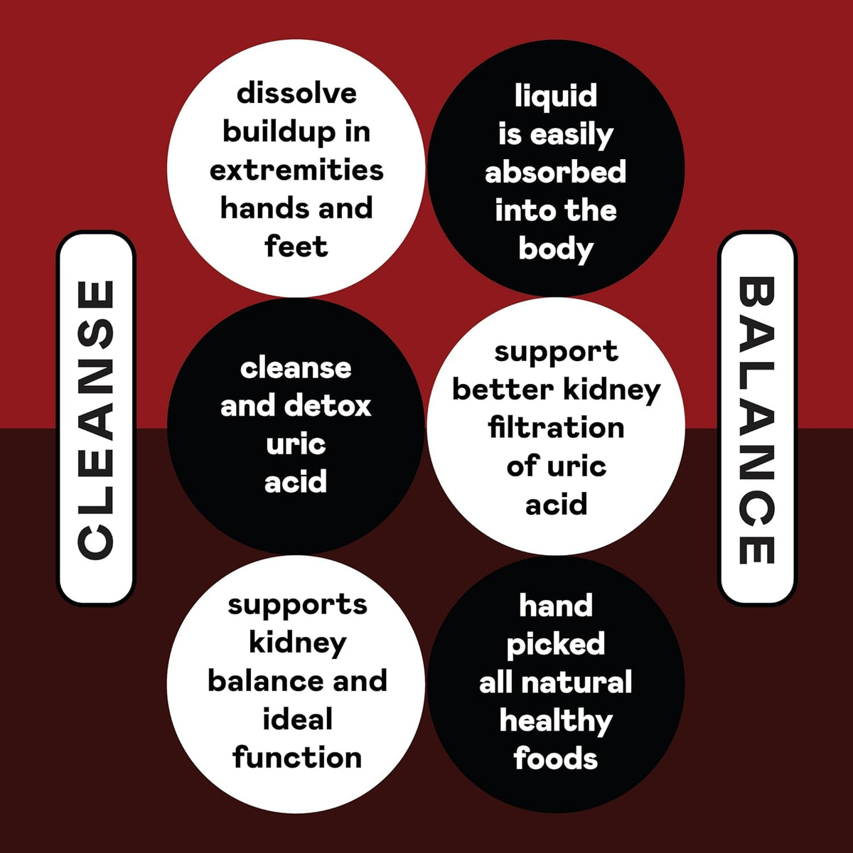 Complete Natural Uric Acid Complete - Liquid Supplement for Uric Acid Cleansing, Kidney Health & Blood Circulation - görsel 7