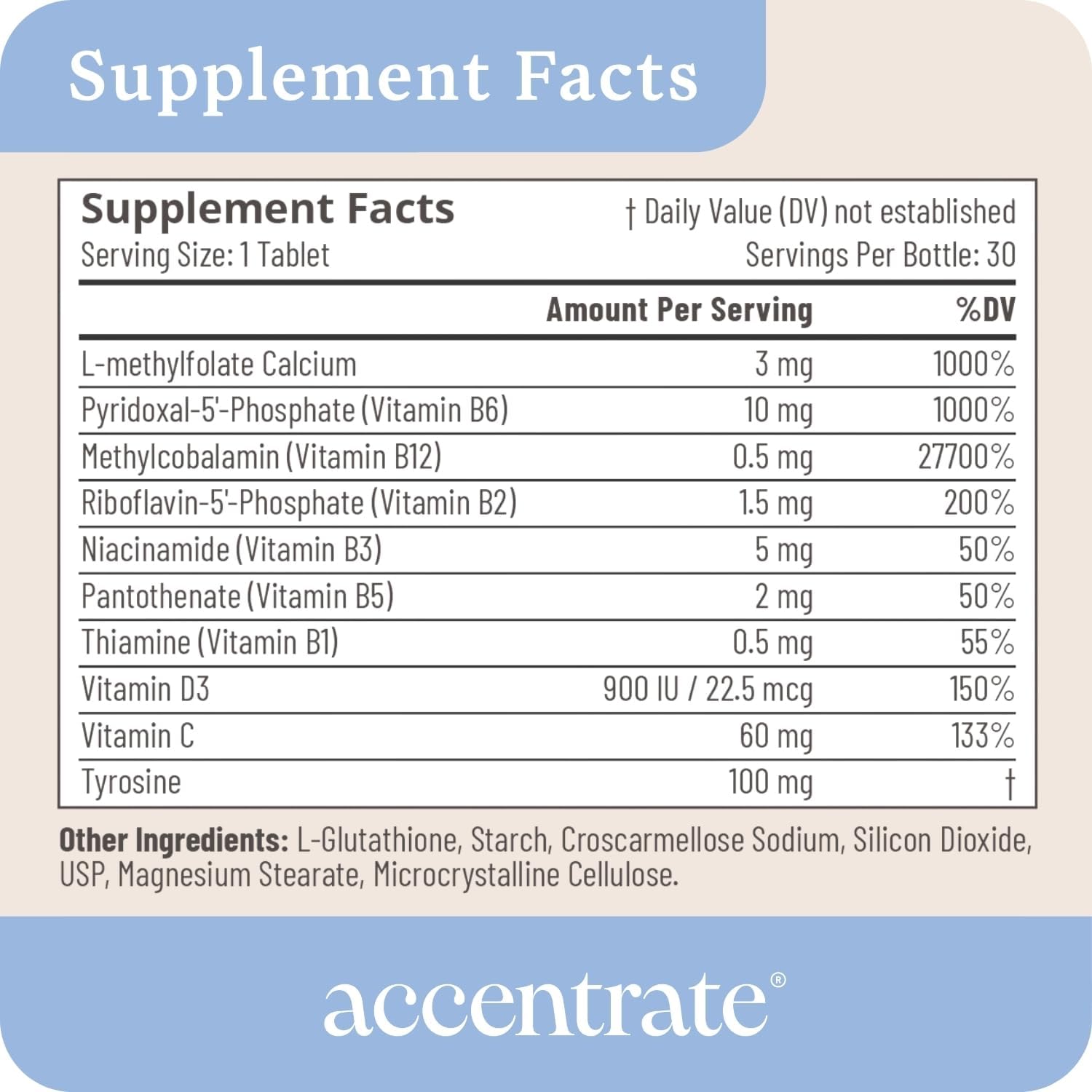 Accentrate Brain Supplement - Complete Methylated Vitamin B Complex with L-Methylfolate, Methylcobalamin, P5P & L-Tyrosine for Concentration, Attention, and Mood - görsel 5