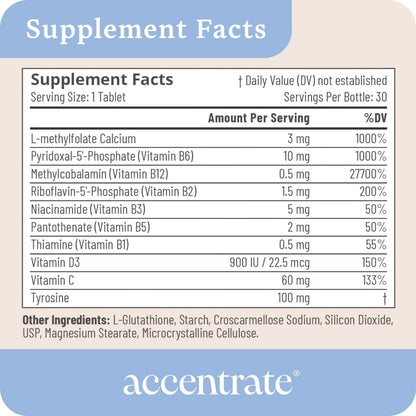 Accentrate Brain Supplement - Complete Methylated Vitamin B Complex with L-Methylfolate, Methylcobalamin, P5P & L-Tyrosine for Concentration, Attention, and Mood