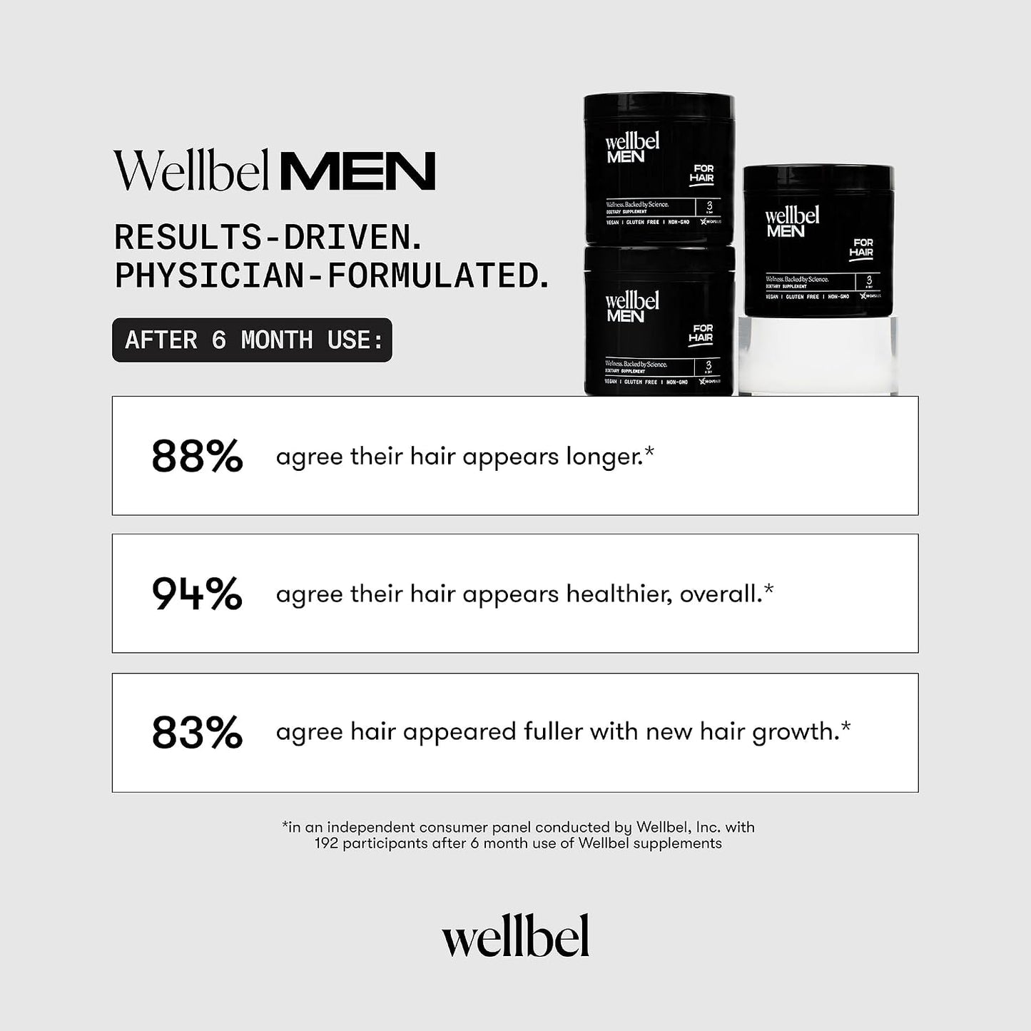 WELLBEL Men Clean Supplement for Hair, Skin and Nails – 90 Capsules - görsel 6
