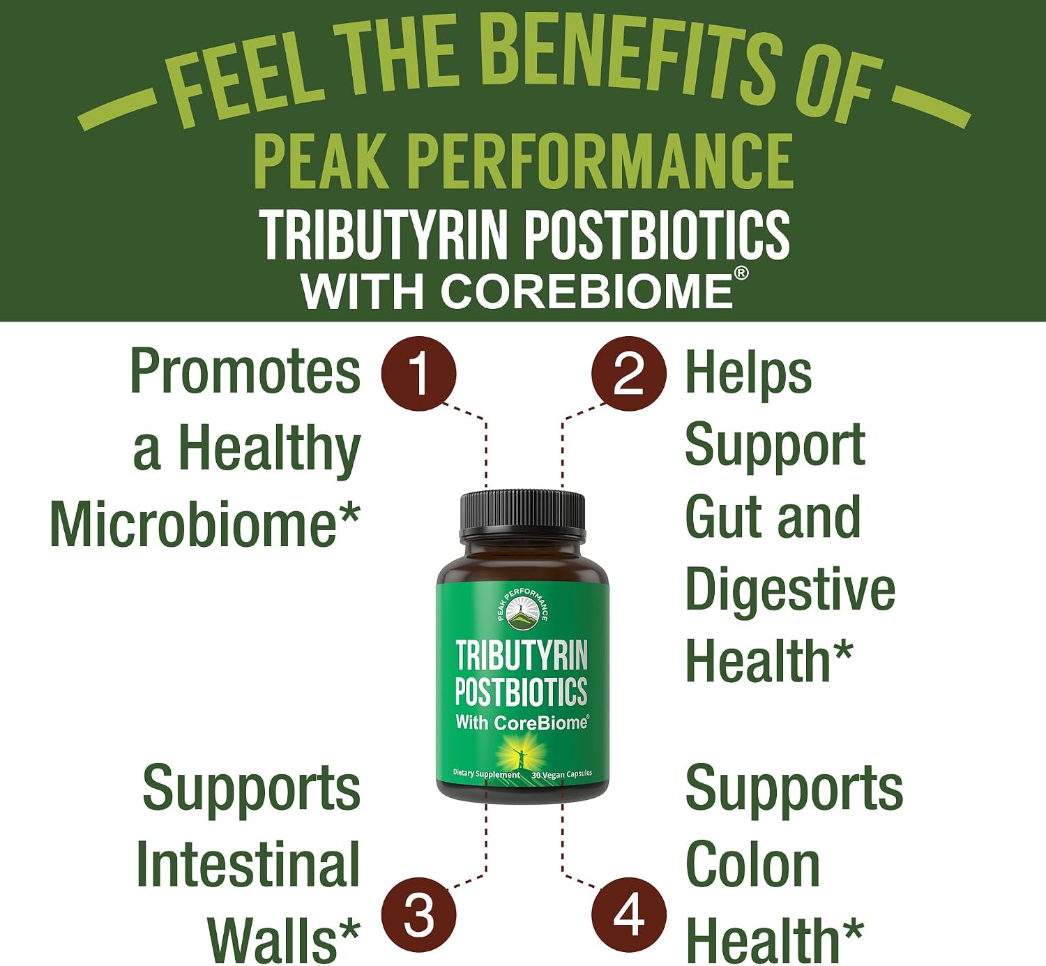 CoreBiome Tributyrin Postbiotic Supplement – Clinically Tested for Gut Health - görsel 4