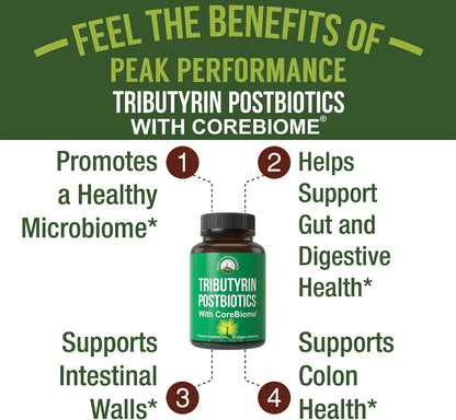 CoreBiome Tributyrin Postbiotic Supplement – Clinically Tested for Gut Health
